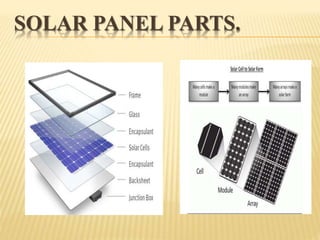 SOLAR PANEL PARTS.
 