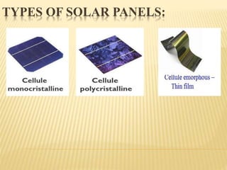 TYPES OF SOLAR PANELS:
 