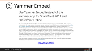 WWW.COLLAB365.EVENTS
③ Yammer Embed
http://bit.ly/1F5Y7mi
 