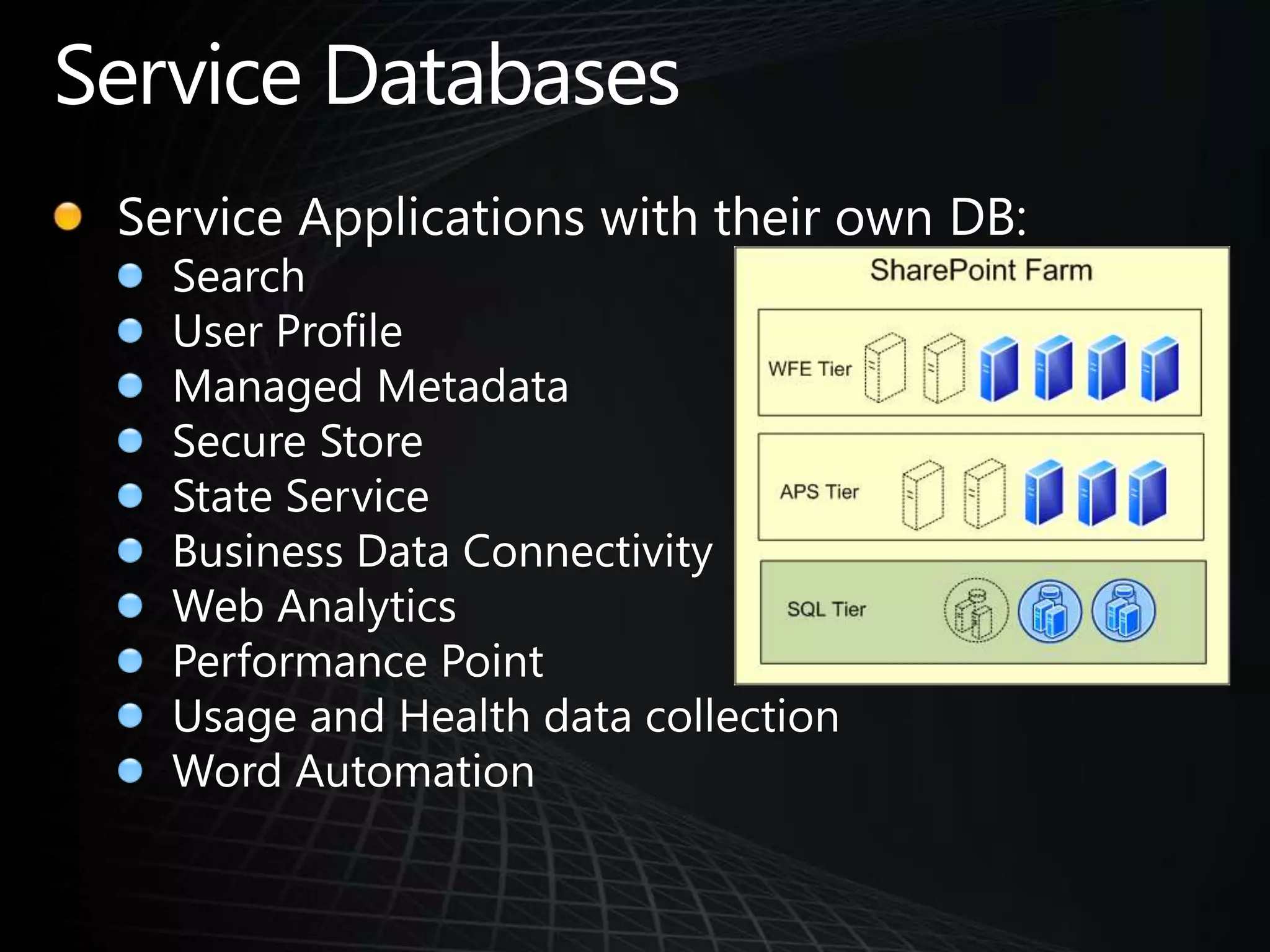 Service DatabasesService Applications with their own DB:SearchUser ProfileManaged MetadataSecure StoreState ServiceBusiness Data ConnectivityWeb AnalyticsPerformance PointUsage and Health data collectionWord Automation
