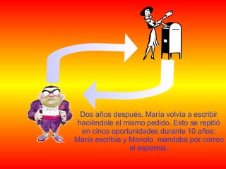 Dos años despu é s, María volvía a escribir haciéndole el mismo pedido. Esto se repitió en cinco oportunidades durante 10 años: María escribía y Manolo  mandaba por correo el esperma. 