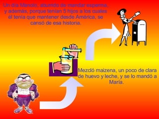 Un día Manolo, aburrido de mandar esperma, y además, porque tenían 5 hijos a los cuales él tenía que mantener desde América, se cansó de esa historia. Mezcló maizena, un poco de clara de huevo y leche, y se lo mand ó  a María.  