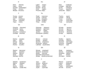 AYMAR ARU_1INTRO.pptx