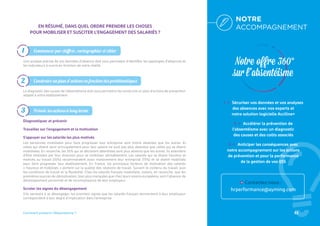33Comment prévenir l’Absentéisme ?
Notre offre 360°
sur l’absentéisme
1  Sécuriser vos données et vos analyses
des absences avec nos experts et
notre solution logicielle Acciline+
2  Accélérer la prévention de
l’absentéisme avec un diagnostic
des causes et des coûts associés
3  Anticiper les conséquences avec
notre accompagnement sur les actions
de prévention et pour la performance
de la gestion de vos IJSS
NOTRE
ACCOMPAGNEMENTEN RÉSUMÉ, DANS QUEL ORDRE PRENDRE LES CHOSES
POUR MOBILISER ET SUSCITER L’ENGAGEMENT DES SALARIÉS ?
Commencer par chiffrer, cartographier et cibler1
Construire un plan d’actions en fonction des problématiques2
Prévoir les actions à long terme3
Diagnostiquer et prévenir
Travailler sur l’engagement et la motivation
S’appuyer sur les salariés les plus motivés
Les personnes mobilisées pour faire progresser leur entreprise sont moins absentes que les autres. Et
celles qui disent venir principalement pour leur salaire ne sont pas plus absentes que celles qui se disent
mobilisées. En revanche, les 35% qui se déclarent attentistes sont plus absents que les autres. Ils attendent
d’être motivées par leur direction pour se mobiliser véritablement. Les salariés qui se disent heureux et
motivés au travail (35%) recommandent aussi massivement leur entreprise (73%) et se disent mobilisés
pour faire progresser leur établissement. En France, les principaux facteurs de motivation des salariés
« heureux et mobilisés » portent sur la qualité des relations de travail. Suivent le contenu du travail, puis
les conditions de travail et la flexibilité. Chez les salariés français insatisfaits, notons, en revanche, que les
premières sources de démotivation, bien plus marquées que chez leurs voisins européens, sont l’absence de
développement personnel et de reconnaissance de leur employeur.
Scruter les signes du désengagement
S’ils venaient à se désengager, les premiers signes que les salariés français donneraient à leur employeur
correspondent à leur degré d’implication dans l’entreprise.
Une analyse précise de vos données d’absence doit vous permettre d’identifier les typologies d’absences et
les indicateurs à suivre en fonction de votre réalité.
Le diagnostic des causes de l’absentéisme doit vous permettre de construire un plan d’actions de prévention
adapté à votre établissement.
33
Contactez-nous : 
hrperformance@ayming.com
 