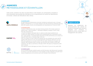 35Comment prévenir l’Absentéisme ? 35Comment prévenir l’Absentéisme ?
Objectif de cette étude
Cette année, l’ambition de cette nouvelle édition a été d’établir une cartographie complète et
aussi exhaustive que possible des données sur les comportements et causes de l’absentéisme
en Europe. L’étude s’est déroulée en deux temps.
La première partie
du Baromètre de l’Absentéisme Ayming® réalisée en partenariat avec le Groupe
AG2R LA MONDIALE, sur une base élargie de 26 230 entreprises employant plus de
960 000 salariés, donne une photographie de l’absentéisme en France en 2015.
La deuxième partie
s’ouvre à l’international, avec une étude Ayming-Kantar TNS menée auprès de
salariés dans 7 pays européens – Allemagne, Belgique, Espagne, France, Italie,
Pays-Bas, Royaume-Uni.
Le panel de salariés interrogés dans le cadre de cette étude qualitative est
constitué de 3000 salariés du secteur privé représentatifs de la population active
des 7 pays étudiés. Il comprend 56% d’hommes et 44% de femmes qui se situent en
majorité (62%) dans la tranche d’âge 31-50 ans.
Près d’un salarié sur deux (49%) est employé par une entreprise de moins de 50
salariés. 61% d’entre eux ont une ancienneté dans l’entreprise inférieure à 10 ans.
63% sont employés ou ouvriers contre 37% de cadres, techniciens et agents de
maîtrise. 26% travaillent dans le secteur des Services (hors Santé) et 26% dans
l’Industrie, 17% dans le Commerce, 12% dans le BTP, 10% dans les Transports et 9%
dans la Santé.
Ces salariés ont été interrogés par Kantar TNS entre le 13 juin et le 1er juillet 2016.
La troisième partie
est une étude Ayming conduite auprès de 250 Directeurs des Ressources Humaines
en France. Ils ont été sollicités lors d’une enquête en ligne, destinée à recueillir leurs
retours d’expérience sur les actions qu’ils ont menées et leur efficacité.
Identifier les différences de
comportements des salariés en
Europe et proposer des solutions
adaptées pour améliorer la
Qualité de Vie au Travail (QVT) et
l’engagement des salariés.
ANNEXES
MÉTHODOLOGIE ET ÉCHANTILLON
Réalisation
2016 © www.agencenova.com
 