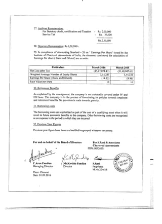 AIFPL Directors Report