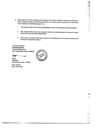 AIFPL Directors Report