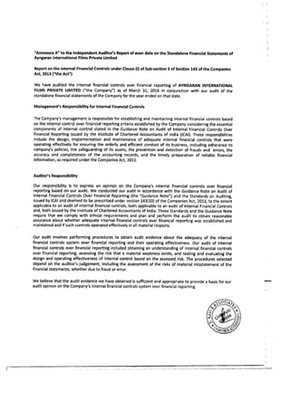 AIFPL Directors Report