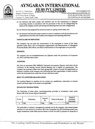 AIFPL Directors Report
