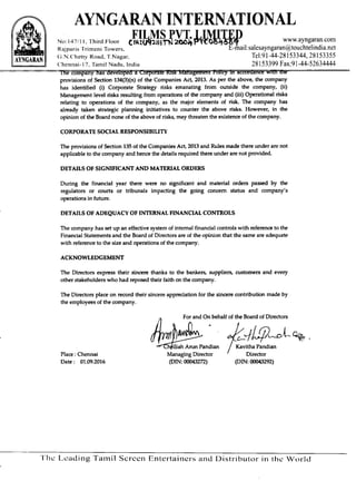 AIFPL Directors Report