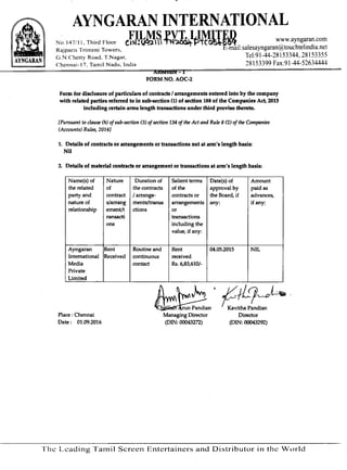 AIFPL Directors Report