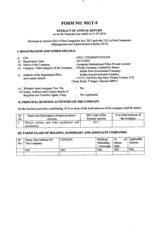 AIFPL Directors Report