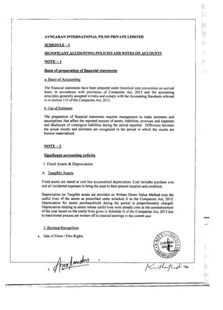 AIFPL Directors Report