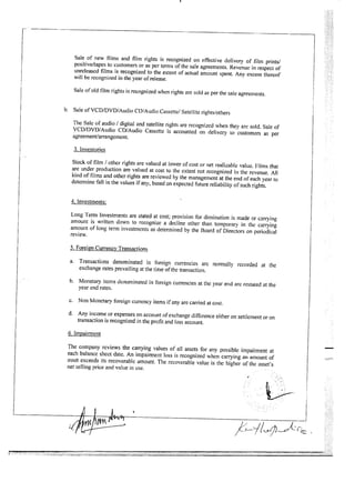 AIFPL Directors Report