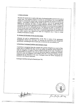 AIFPL Directors Report