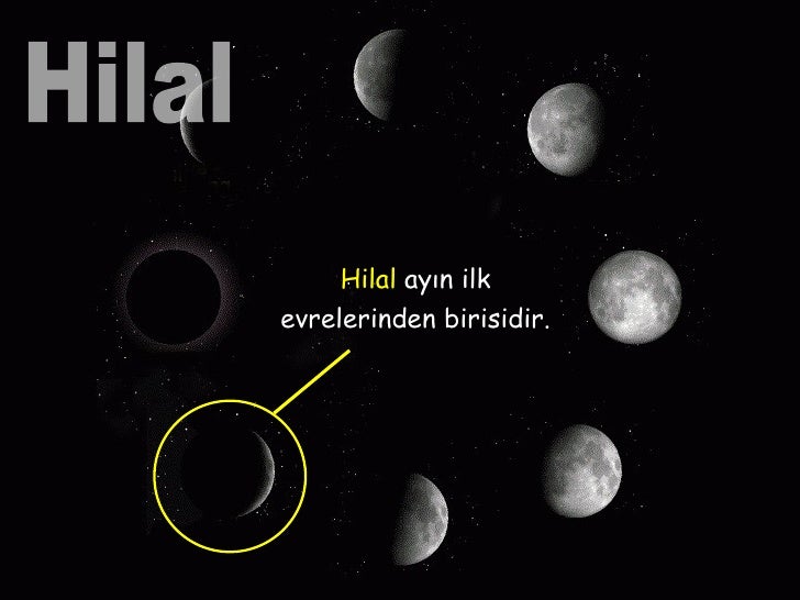 Ay�ın görünüş şekilleri