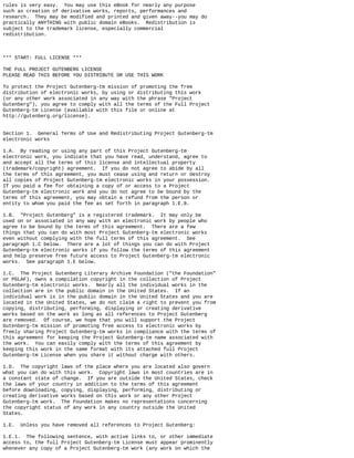 rules is very easy. You may use this eBook for nearly any purpose
such as creation of derivative works, reports, performances and
research. They may be modified and printed and given away--you may do
practically ANYTHING with public domain eBooks. Redistribution is
subject to the trademark license, especially commercial
redistribution.
*** START: FULL LICENSE ***
THE FULL PROJECT GUTENBERG LICENSE
PLEASE READ THIS BEFORE YOU DISTRIBUTE OR USE THIS WORK
To protect the Project Gutenberg-tm mission of promoting the free
distribution of electronic works, by using or distributing this work
(or any other work associated in any way with the phrase "Project
Gutenberg"), you agree to comply with all the terms of the Full Project
Gutenberg-tm License (available with this file or online at
http://gutenberg.org/license).
Section 1. General Terms of Use and Redistributing Project Gutenberg-tm
electronic works
1.A. By reading or using any part of this Project Gutenberg-tm
electronic work, you indicate that you have read, understand, agree to
and accept all the terms of this license and intellectual property
(trademark/copyright) agreement. If you do not agree to abide by all
the terms of this agreement, you must cease using and return or destroy
all copies of Project Gutenberg-tm electronic works in your possession.
If you paid a fee for obtaining a copy of or access to a Project
Gutenberg-tm electronic work and you do not agree to be bound by the
terms of this agreement, you may obtain a refund from the person or
entity to whom you paid the fee as set forth in paragraph 1.E.8.
1.B. "Project Gutenberg" is a registered trademark. It may only be
used on or associated in any way with an electronic work by people who
agree to be bound by the terms of this agreement. There are a few
things that you can do with most Project Gutenberg-tm electronic works
even without complying with the full terms of this agreement. See
paragraph 1.C below. There are a lot of things you can do with Project
Gutenberg-tm electronic works if you follow the terms of this agreement
and help preserve free future access to Project Gutenberg-tm electronic
works. See paragraph 1.E below.
1.C. The Project Gutenberg Literary Archive Foundation ("the Foundation"
or PGLAF), owns a compilation copyright in the collection of Project
Gutenberg-tm electronic works. Nearly all the individual works in the
collection are in the public domain in the United States. If an
individual work is in the public domain in the United States and you are
located in the United States, we do not claim a right to prevent you from
copying, distributing, performing, displaying or creating derivative
works based on the work as long as all references to Project Gutenberg
are removed. Of course, we hope that you will support the Project
Gutenberg-tm mission of promoting free access to electronic works by
freely sharing Project Gutenberg-tm works in compliance with the terms of
this agreement for keeping the Project Gutenberg-tm name associated with
the work. You can easily comply with the terms of this agreement by
keeping this work in the same format with its attached full Project
Gutenberg-tm License when you share it without charge with others.
1.D. The copyright laws of the place where you are located also govern
what you can do with this work. Copyright laws in most countries are in
a constant state of change. If you are outside the United States, check
the laws of your country in addition to the terms of this agreement
before downloading, copying, displaying, performing, distributing or
creating derivative works based on this work or any other Project
Gutenberg-tm work. The Foundation makes no representations concerning
the copyright status of any work in any country outside the United
States.
1.E. Unless you have removed all references to Project Gutenberg:
1.E.1. The following sentence, with active links to, or other immediate
access to, the full Project Gutenberg-tm License must appear prominently
whenever any copy of a Project Gutenberg-tm work (any work on which the
 
