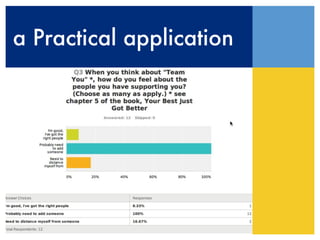 a Practical application
 