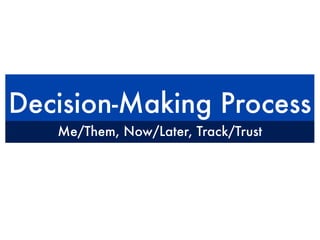 Decision-Making Process
   Me/Them, Now/Later, Track/Trust
 