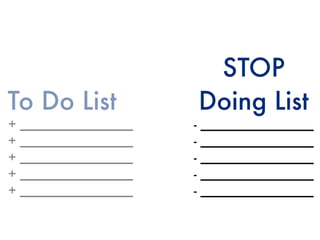 STOP
To Do List                 Doing List
+   ________________   -   ________________
+   ________________   -   ________________
+   ________________   -   ________________
+   ________________   -   ________________
+   ________________   -   ________________
 