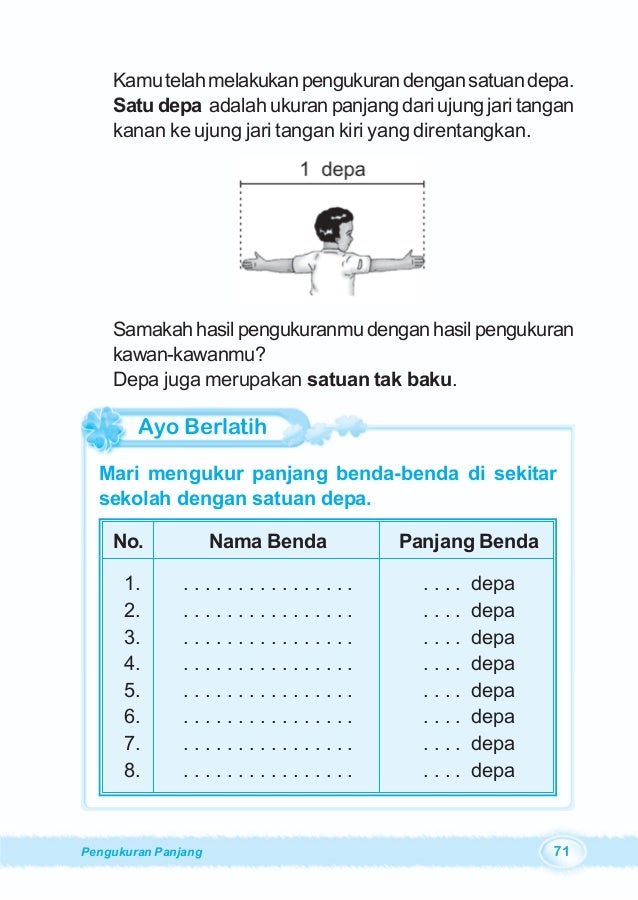 Ayo belajar matematika kelas 2 - burhan mustaqim