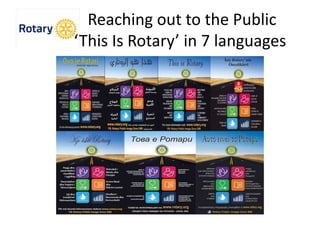 Reaching out to the Public
‘This Is Rotary’ in 7 languages
 