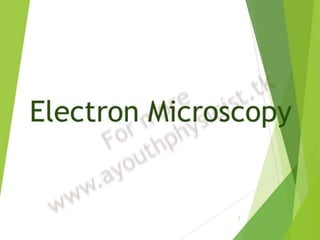Electron microscopy | A youth Physicist