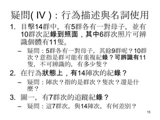Ɇ( IV )Оc~ʹ
1. Ŀ14ȺУ5ȺһĸӣK
   10Ⱥӛ䛵棬6ȺƬɱ
   Rw11b
 C Ɇ5ȺһĸӣN9Ⱥأ10Ⱥ
   ΣָȺ}o䛣ɱR11
   bɱRģжb
2. ОBϣ14ꇴεļo䛣
 C ɆꇴΣָȺΣbΣ߀ʲ
   N
3. Dһ7Ⱥε׷ۙo䛣
 C Ɇ@7ȺΣc14ꇴΣкβe
                           15
 