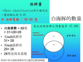 ׺Ĕ
? {鿂 = 88b
  = 31+28+29
? subȺ
  31+ 28
? subȺ
  29+ 28
? 28bϱ}
                                5
A׺Ա 2010/4/9
 