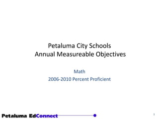 Petaluma City Schools Annual Measureable Objectives  Math 2006-2010 Percent Proficient 1 