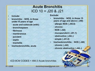 Management of Pranavaha srotas Diseases “Ayurvedic Pulmonology” | PDF