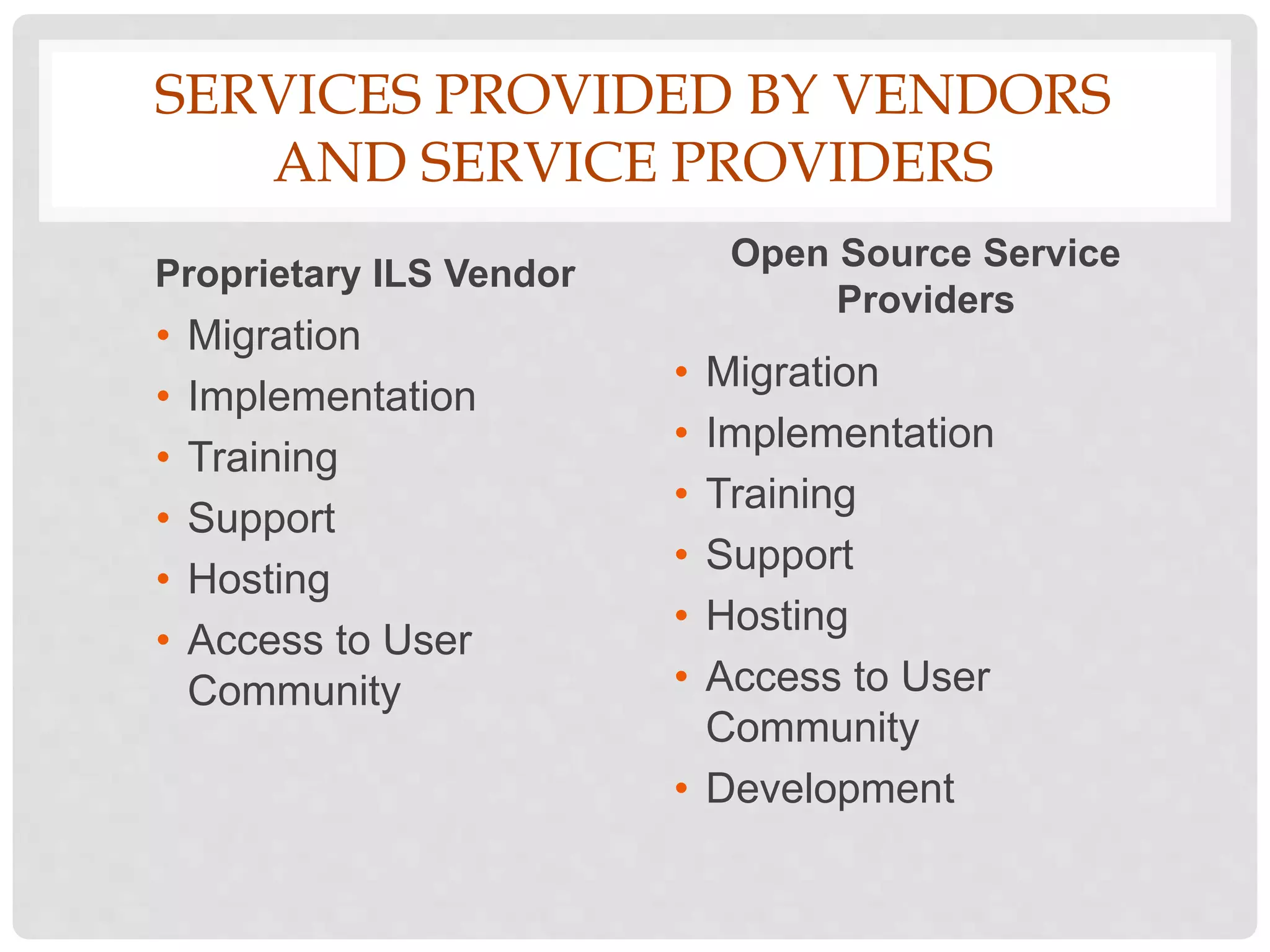 SERVICES PROVIDED BY VENDORS
AND SERVICE PROVIDERS
Proprietary ILS Vendor
• Migration
• Implementation
• Training
• Support
• Hosting
• Access to User
Community
Open Source Service
Providers
• Migration
• Implementation
• Training
• Support
• Hosting
• Access to User
Community
• Development
 