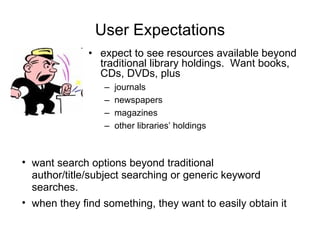 User Expectations expect to see resources available beyond traditional library holdings.  Want books, CDs, DVDs, plus journals newspapers magazines other libraries’ holdings want search options beyond traditional author/title/subject searching or generic keyword searches.  when they find something, they want to easily obtain it 