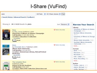 I-Share (VuFind) 