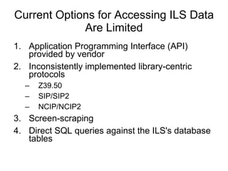Current Options for Accessing ILS Data Are Limited Application Programming Interface (API) provided by vendor Inconsistently implemented library-centric protocols  Z39.50 SIP/SIP2 NCIP/NCIP2 Screen-scraping Direct SQL queries against the ILS's database tables 