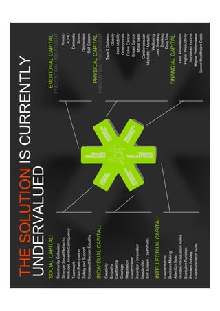 4
67

4
567
8 91
9
6
 