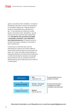 Trends Research Note | AYR Consulting Worldwide
15
ajudar o consumidor a fazer verdadeiras “jornadas de
descobertas” até então, e em geral, menos possíveis
no canal offline. Segundo ele, o segredo reside em
passar do surpreendente para a descoberta, já
que “O que realmente faz a diferença é o poder
ajudar o consumidor a fazer descobertas – que são
muito mais do que mostrar-lhe algo simplesmente
novo. Descobertas são um processo de ajudar
o consumidor a descobrir o que realmente é
mais importante para ele. E é também serviço de
excelência que ajuda e reassegura o Consumidor a
fazer a escolha certa.
A chave para o e-commerce atuar como um
dinamizador de si próprio e do comércio offline ao
mesmo tempo reside, portanto e à luz do anterior, em
poder dar o “salto” do modelo presente baseado no
Engajamento/Atenção e da Surpresa/Curiosidade para
o modelo das Descobertas, baseado numa equação
final que dá maior valor ao consumidor através da
demonstração do que se pode fazer por ele, conforme
o modelo abaixo.
(Re)Descoberta
Surpresa/Curiosidade
Engajamento/Atenção
A oportunidade existe em
alavancar esta área
Valor
O que faz por mim
Racional + Emocional
O que faz para mim
Racional
Pode ser para mim
Documento licenciado a Luis Rasquilha com o email luis.rasquilha@ayrww.com
 