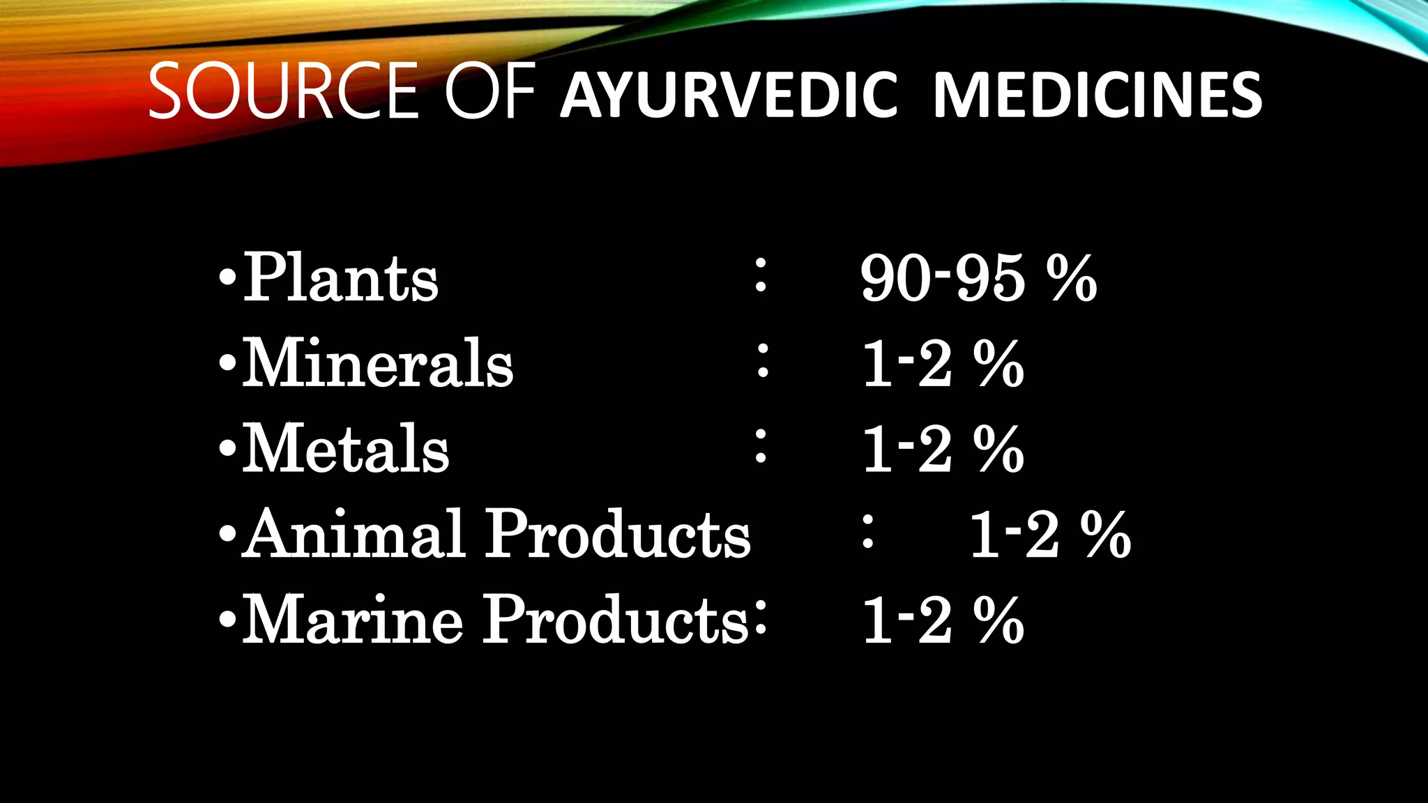 SOURCE OF AYURVEDIC MEDICINES
&bull;Plants : 90-95 %
&bull;Minerals : 1-2 %
&bull;Metals : 1-2 %
&bull;Animal Products : 1-2 %
&bull;Marine Products: 1-2 %
 