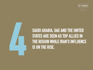 SAUDI ARABIA, UAE AND THE UNITED
STATES ARE SEEN AS TOP ALLIES IN
THE REGION WHILE IRAN’S INFLUENCE
IS ON THE RISE.
4 16
 