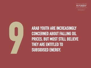 ARAB YOUTH ARE INCREASINGLY
CONCERNED ABOUT FALLING OIL
PRICES, BUT MOST STILL BELIEVE
THEY ARE ENTITLED TO
SUBSIDISED ENERGY.9 36
 