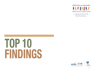 arabyouthsurvey.com
#arabyouthsurvey
#ArabYouthSurvey
5
 