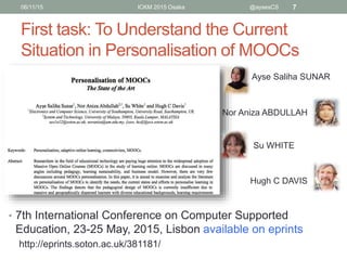 First task: To Understand the Current
Situation in Personalisation of MOOCs
• 7th International Conference on Computer Supported
Education, 23-25 May, 2015, Lisbon available on eprints
http://eprints.soton.ac.uk/381181/
06/11/15 ICKM 2015 Osaka @aysesCS 7
Ayse Saliha SUNAR
Nor Aniza ABDULLAH
Hugh C DAVIS
Su WHITE
 