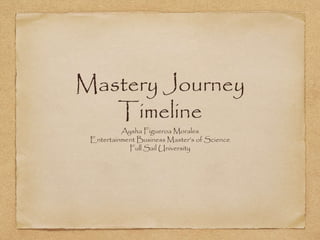 Mastery Journey
Timeline
Aysha Figueroa Morales
Entertainment Business Master’s of Science
Full Sail University
 