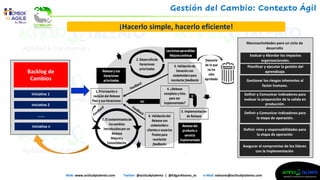Proyectos, Gestión del Cambio y Cultura Organizacional | PDF