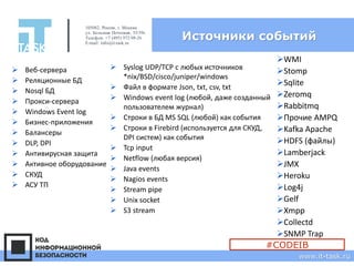 Источники событий
➢ Syslog UDP/TCP с любых источников
*nix/BSD/cisco/juniper/windows
➢ Файл в формате Json, txt, csv, txt
➢ Windows event log (любой, даже созданный
пользователем журнал)
➢ Строки в БД MS SQL (любой) как события
➢ Строки в Firebird (используется для СКУД,
DPI систем) как события
➢ Tcp input
➢ Netflow (любая версия)
➢ Java events
➢ Nagios events
➢ Stream pipe
➢ Unix socket
➢ S3 stream
105082, Россия, г. Москва
ул. Большая Почтовая, 55/59с1
Телефон: +7 (495) 972-98-26
E-mail: info@it-task.ru
www.it-task.ru
➢ Веб-сервера
➢ Реляционные БД
➢ Nosql БД
➢ Прокси-сервера
➢ Windows Event log
➢ Бизнес-приложения
➢ Балансеры
➢ DLP, DPI
➢ Антивирусная защита
➢ Активное оборудование
➢ СКУД
➢ АСУ ТП
➢WMI
➢Stomp
➢Sqlite
➢Zeromq
➢Rabbitmq
➢Прочие AMPQ
➢Kafka Apache
➢HDFS (файлы)
➢Lamberjack
➢JMX
➢Heroku
➢Log4j
➢Gelf
➢Xmpp
➢Collectd
➢SNMP Trap
#CODEIB
 
