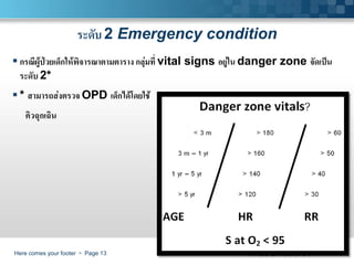 ระดับ 2 Emergency condition
 กรณีผู้ป่วยเด็กให้พิจารณาตามตาราง กลุ่มที่ vital signs อยู่ใน danger zone จัดเป็น
  ระดับ 2*
 * สามารถส่งตรวจ OPD เด็กได้โดยใช้
   คิวฉุกเฉิน




Here comes your footer  Page 13
 