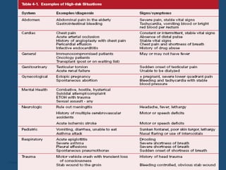 Here comes your footer  Page 16
 