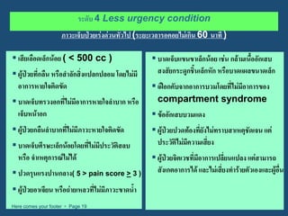 ระดับ 4 Less urgency condition
                     ภาวะเจ็บป่วยเร่งด่วนทั่วไป (ระยะเวลารอคอยไม่เกิน 60 นาที )

 เสียเลือดเล็กน้อย ( < 500 cc )                     บาดเจ็บแขนขาเล็กน้อย เช่น กล้ามเนื้ออักเสบ
 ผู้ป่วยที่กลืน หรือสาลักสิ่งแปลกปลอม โดยไม่มี       สงสัยกระดูกชิ้นเล็กหัก หรือบาดแผลขนาดเล็ก
  อาการหายใจติดขัด                                   เฝือกคับจากอาการบวมโดยที่ไม่มีอาการของ
 บาดเจ็บทรวงอกที่ไม่มีอาการหายใจลาบาก หรือ           compartment syndrome
  เจ็บหน้าอก                                         ข้ออักเสบบวมแดง
 ผู้ป่วยกลืนลาบากที่ไม่มีภาวะหายใจติดขัด            ผู้ป่วยปวดท้องที่ยังไม่ทราบสาเหตุชัดเจน แต่
 บาดเจ็บศีรษะเล็กน้อยโดยที่ไม่มีประวัติสลบ           ประวัติไม่มีความเสี่ยง
  หรือ จาเหตุการณ์ไม่ได้                             ผู้ป่วยจิตเวชที่มีอาการเปลี่ยนแปลง แต่สามารถ
 ปวดรุนแรงปานกลาง( 5 > pain score > 3 )              สังเกตอาการได้ และไม่เสี่ยงทาร้ายตัวเองและผู้อื่น

 ผู้ป่วยอาเจียน หรือถ่ายเหลวที่ไม่มีภาวะขาดน้า
Here comes your footer  Page 19
 