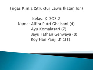 Tugas Kimia (Struktur Lewis Ikatan Ion) 
Kelas: X-SOS.2 
Nama: Alfira Putri Ghaisani (4) 
Ayu Komalasari (7) 
Bayu Fathan Genwaya (8) 
Roy Han Panji .K (31) 
 
