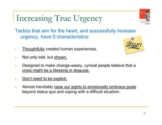 Increasing Urgency Sense of Urgency | PDF